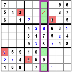 puzzle strategy for step 12