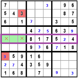 puzzle strategy for step 14