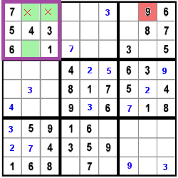 puzzle strategy for step 16