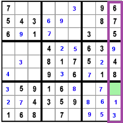 puzzle strategy for step 25