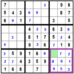 puzzle strategy for step 26