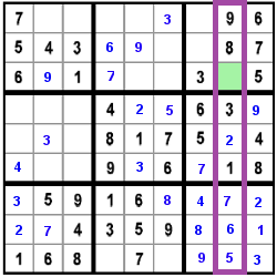 puzzle strategy for step 27