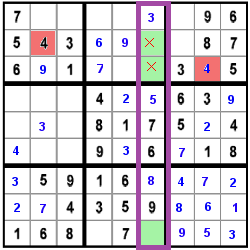 puzzle strategy for step 28