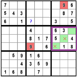 puzzle strategy for step 2