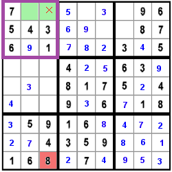 puzzle strategy for step 33