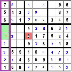 puzzle strategy for step 34