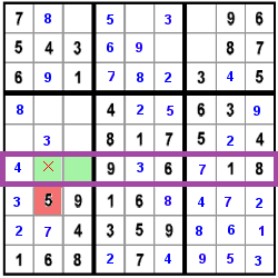 puzzle strategy for step 35