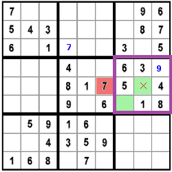 puzzle strategy for step 3
