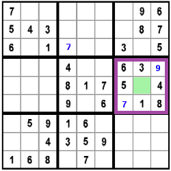 puzzle strategy for step 4