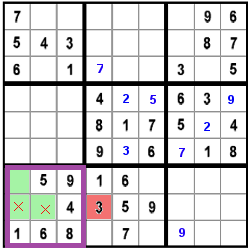 puzzle strategy for step 9