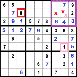 puzzle strategy for step 15