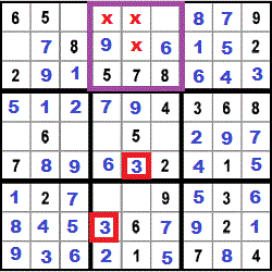 puzzle strategy for step 28