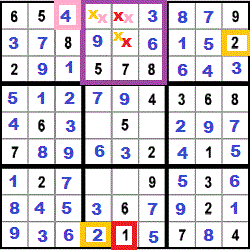 puzzle strategy for step 31