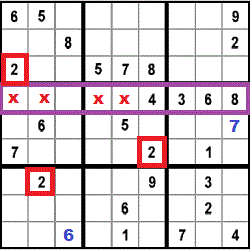 puzzle strategy for step 3
