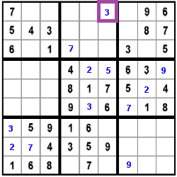 result for step 3