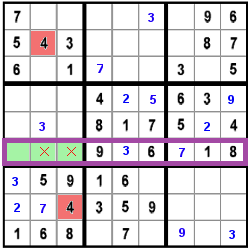 puzzle strategy for step 15