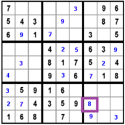 result for step 18