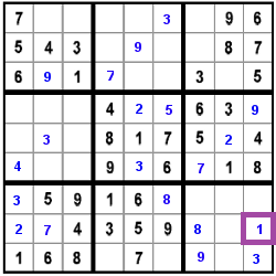 result for step 20
