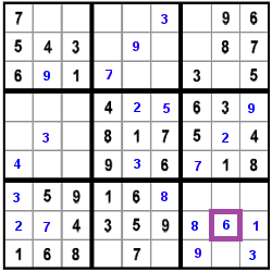 result for step 21