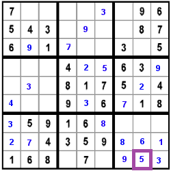 result for step 22