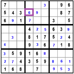 result for step 23