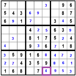 result for step 28