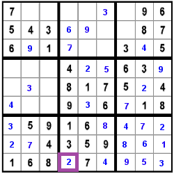 result for step 29