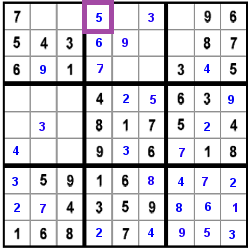 result for step 30