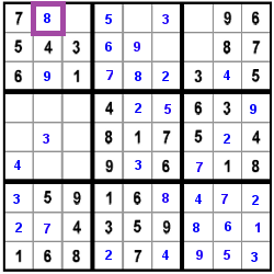 result for step 33