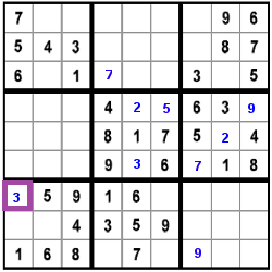 result for step 9