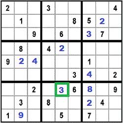 result for step 10