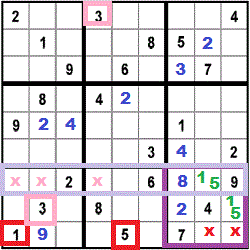 puzzle strategy for step 10