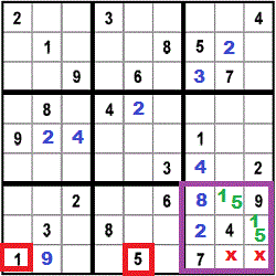 puzzle strategy for step 10