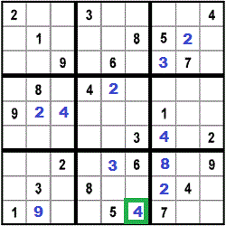 result for step 11