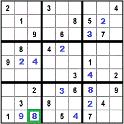 result for step 12