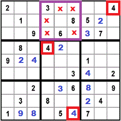 puzzle strategy for step 13