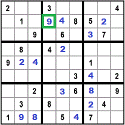 result for step 14