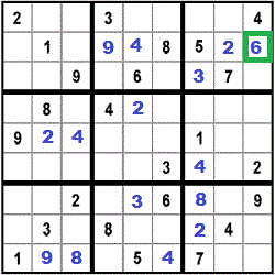 result for step 15