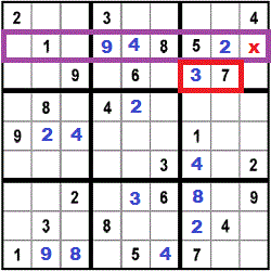 puzzle strategy for step 15