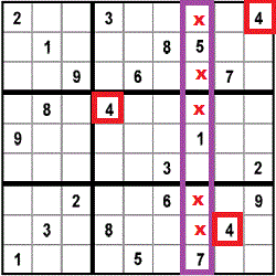 puzzle strategy for step 1