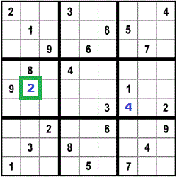 result for step 2