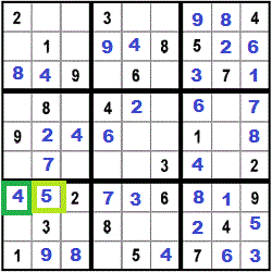 result for step 27
