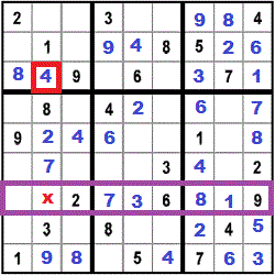 puzzle strategy for step 27