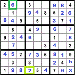 result for step 28