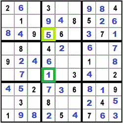 result for step 29