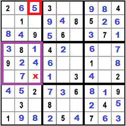 puzzle strategy for step 32