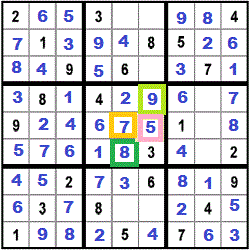 result for step 35