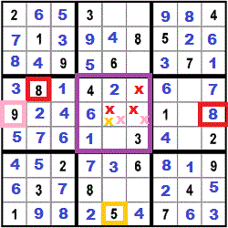 puzzle strategy for step 35