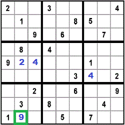 result for step 4