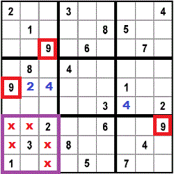 puzzle strategy for step 4